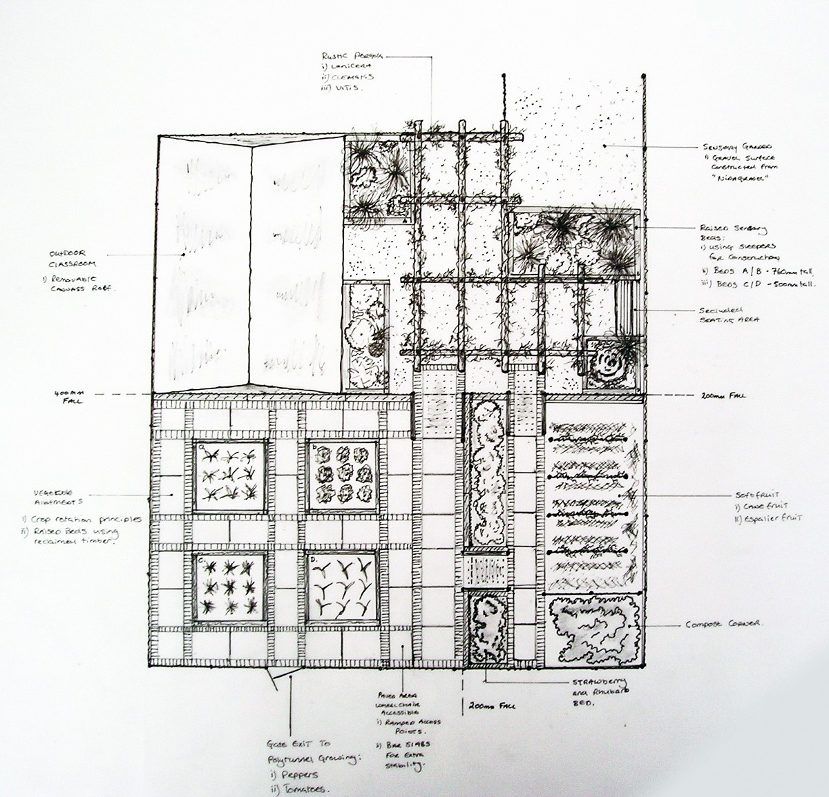 Room to Grow - Darren Rudge: Landscape & Garden Design