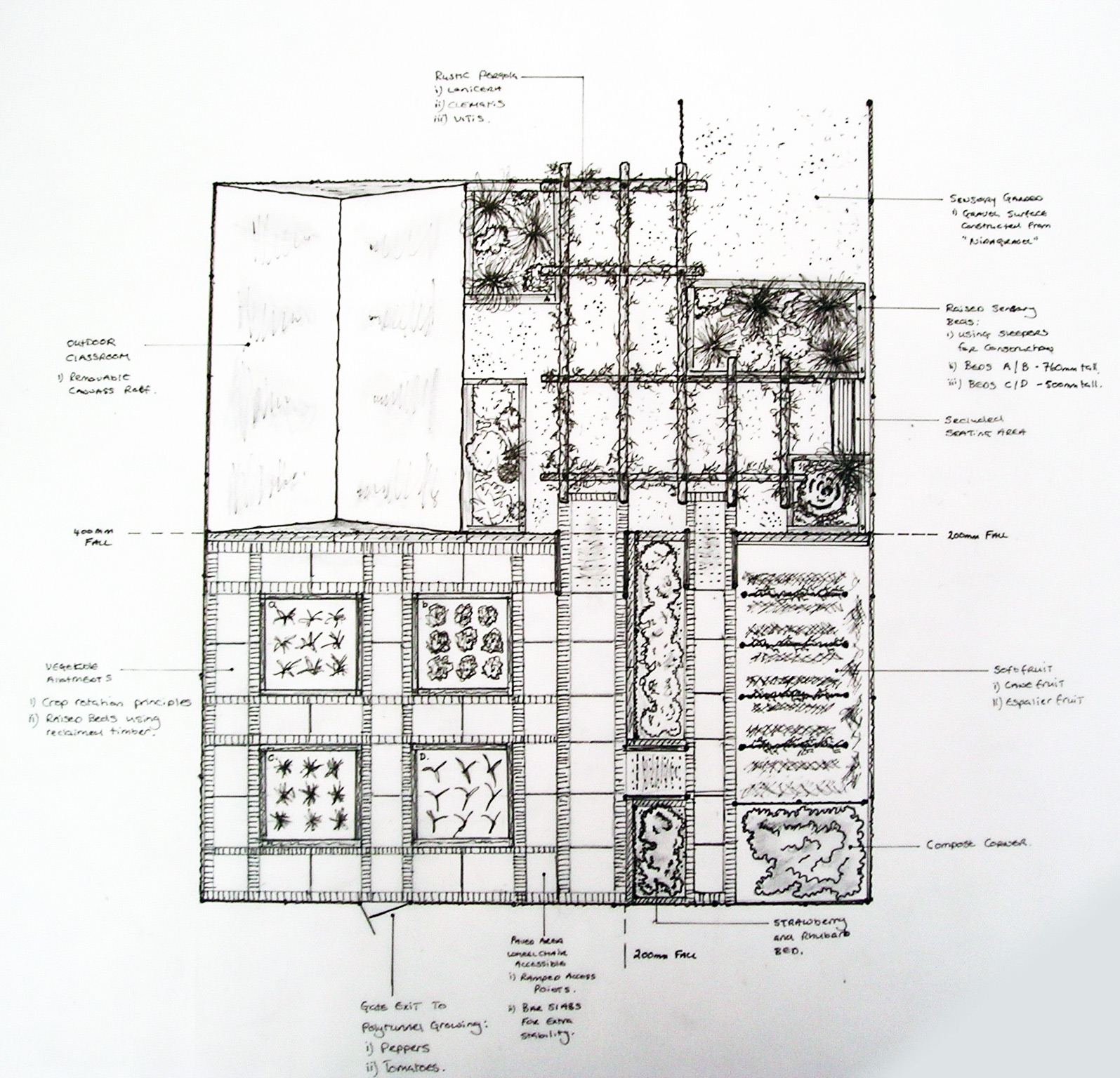 Room to Grow Initial Plan Drawing